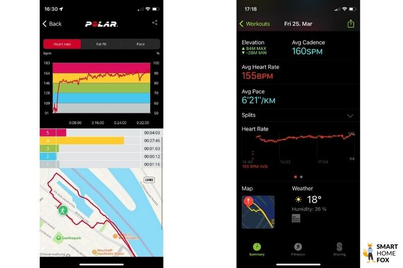Зарегистрированные данные частоты сердечных сокращений нагрудного ремня Polar 10 и Apple Watch 7.